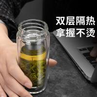 有福有派YF-7075-220鹅蛋双层玻璃杯 220ml（单位：个）蓝色