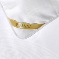 富安娜（fuanna）13102255 莱恩抗菌四季被 203*229cm（单位：床）