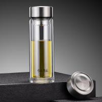 有福有派 YF-116-320 双层玻璃杯 320ml（单位：个）