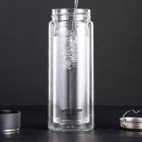 有福有派 YF-118-300 精选双层玻璃杯 300ml（单位：个）