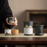 苏氏陶瓷（SUSHI CERAMICS） J0713 手绘釉画彩千里江山手抓壶礼盒套装中国风文创伴手礼 整套茶具 (单位:套)