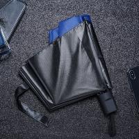 艾逸瑶选 YS-1831 博瑞黑胶晴雨伞 55cm*8K（单位：把）蓝色