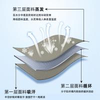 艾逸瑶选 靓健双色冷感运动巾 FS-2507 30*100cm 70条/箱 (单位:条) 新老包装随机