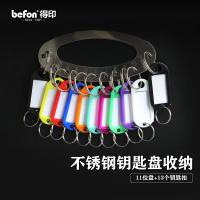 得印（befon） 7416 钥匙盘 11位钥匙盘+13个标记牌(单位：套)