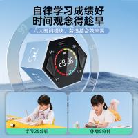 绿巨能（llano） LJN-TM3 时间小方计时器 500mAh(单位：个)