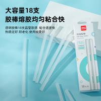 得力（deli） 31405 热熔胶棒 7*150mm 18支/盒（单位：盒）白色