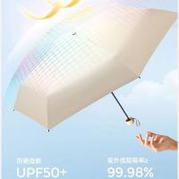 艾逸瑶选 YS-1841 晴悦系列钢骨玻纤五折胶囊伞 54cm*8K（单位：把）白色