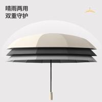 美度（MAYDU） M3326 晴雨伞 3折24骨 （单位:把） 尼罗绿