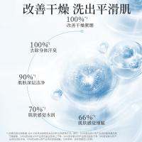 阿道夫（ADOLPH） 魅力经典 精油沐浴液 680ml （单位：瓶）