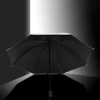 皖亭 WT-YS-003 羽毛雨伞 55CM*8K （单位:把） 颜色随机