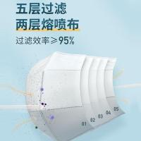 海氏海诺 N95医用级 防护口罩 无菌五层 一次性 医用口罩 独立包装 30只 （单位：盒）