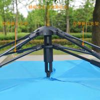 纵贯线（Seashore） ZP-111A 双人两层防雨自动帐篷 200*150*100cm （单位：顶） 蓝色