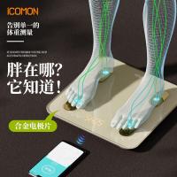 沃莱 SO03 智能体脂秤  278x278x27mm（单位：台）玫瑰金