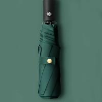 皖亭WT-YS-006安徽印象雨伞 55cm*8K （单位: 把）墨绿色