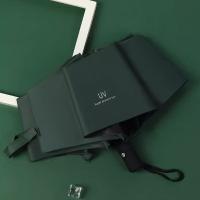 皖亭WT-YS-006安徽印象雨伞 55cm*8K （单位: 把）墨绿色