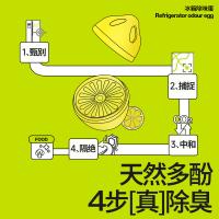 小仓熊 蓝莓造型 冰箱除味蛋 30g  （单位：个）