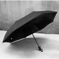 艾逸瑶选 YS-1825 艾斯库伯自开收晴雨伞 54cm*8K（单位：个）