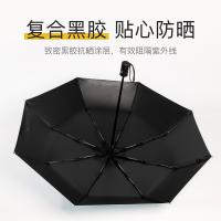 艾逸瑶选 YS-1825 艾斯库伯自开收晴雨伞 54cm*8K（单位：个）