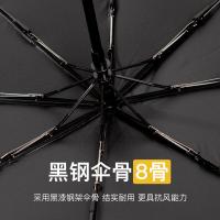 艾逸瑶选 YS-1825 艾斯库伯自开收晴雨伞 54cm*8K（单位：个）