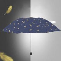 皖亭WT-YS-018倾城雨伞 55cm*8K （单位：把）藏青色
