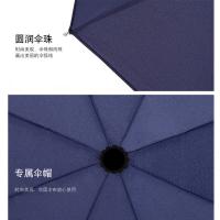 璞莉丝 PLSY045 三折晴雨伞 98cm*8K（单位:把）