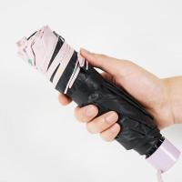 有福有派YF-835425三折黑胶伞96*65cm（单位：把）粉色