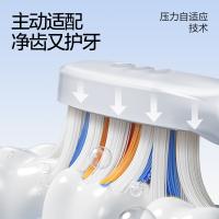 素士（SOOCAS） Aura电动牙刷 PT1 230mm*170mm*50mm (单位:套)