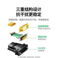 绿联（UGREEN）20124 DVI公转HDMI母转接头（单位：个)