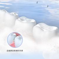 舒客 牙膏 泡感系列 植萃护龈 180g 36支/箱 (单位:支)