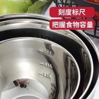 美厨 304不锈钢盆 三件套 MCWA676 17cm(1.25L）+21cm（2.5L）+23cm（3.5L） (单位:套) 银色