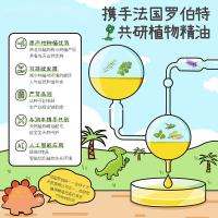 润本（RUNBEN） 恐龙王国 叮叮植物精油贴 36片/盒(单位：盒)
