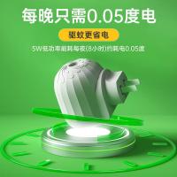 榄菊（lanju） 无香型 电热蚊香液 33ml (单位：套) 色味