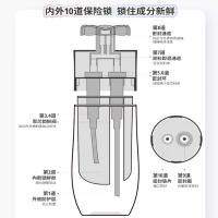 蔻斯汀 双舱臻花舒缓沐浴露 梦境花园香 250g+250g (单位:瓶)