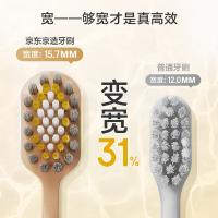 京东京造 全效pro 宽薄护龈  牙刷 成人1支装 软毛（单位：支）白色