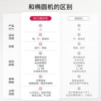 捷瑞特 ME15 踏步机 650*510*320mm（单位：台） 深邃黑