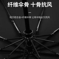 艾逸瑶选 YS-1824 克里斯托弗自开收晴雨伞 57cm*10K  黑色（单位：把）