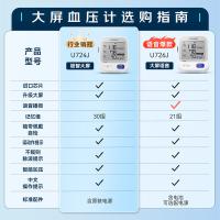 欧姆龙 U724J 血压计 340g  血压仪家用血压测量仪器医用高精准 （单位:台）