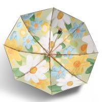 美度（MAYDU） M3111 钛银双层遮阳伞 56cm*8K(单位：把) 庭菊
