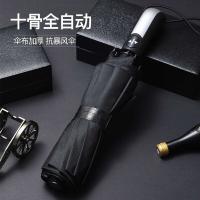 艾逸瑶选 YS-1824 克里斯托弗自开收晴雨伞 57cm*10K（单位：把）