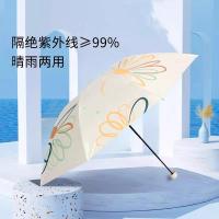 有福有派 三折黑胶雨伞 YF-893025 65cm*93.5cm (单位:把)