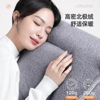 璞莉丝 PLSDFB073 加绒加厚冬季pu挡风被 96cm*78cm （单位：个）颜色随机发货