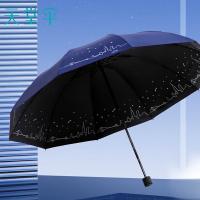 天堂31157E双人三折十骨全钢晴雨伞（单位：把）深邃蓝