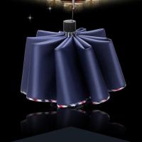 艾逸瑶选 YS-1828 安迪晴雨伞 54*8K（单位:把）藏青色 新老包装随机发货