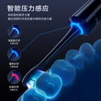 美的（Midea） YM6Pro 电动牙刷 8区智能屏 时空银（单位：台）
