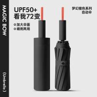 艾逸瑶选 朋克系列72骨 抗风全自动晴雨伞 YS-1847 60cm*12K 30把/箱 (单位:把)