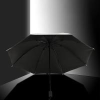 皖亭 WT-YS-019 倾城 晴雨伞 55cm*8K 粉色（单位：把）