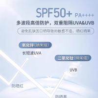 相宜本草 龙胆舒润沁透SPF50+ 防晒霜 58g（单位：瓶）