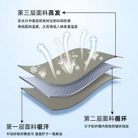 艾逸瑶选 FS-2507 靓健双色冷感运动巾 30*100cm（单位:套）珐琅灰 新老包装随机发货