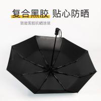 艾逸瑶选 YS-1825 艾斯库伯自开收晴雨伞 54cm*8K（单位：把）