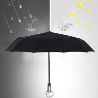 艾逸瑶选 YS-1824 克里斯托弗自开收晴雨伞 57cm*10K（单位：把）黑色